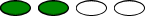 Immagine che indica il grado di accessibilità con 2 pallini verdi su quattro.