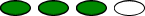Immagine che indica il grado di accessibilità con 3 pallini verdi su quattro.